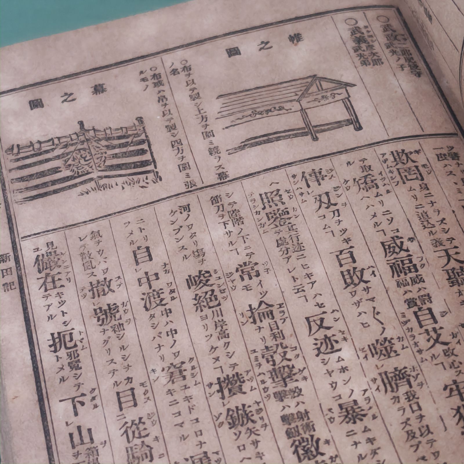 古本】日本外史字類大全 二 横山順著 明昇堂【古書】 - メルカリ