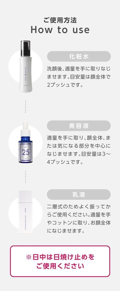 正規販売店】 プラスキレイ 30歳から始める 美肌ケア 3点セット 化粧水