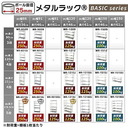 メタルラック本体