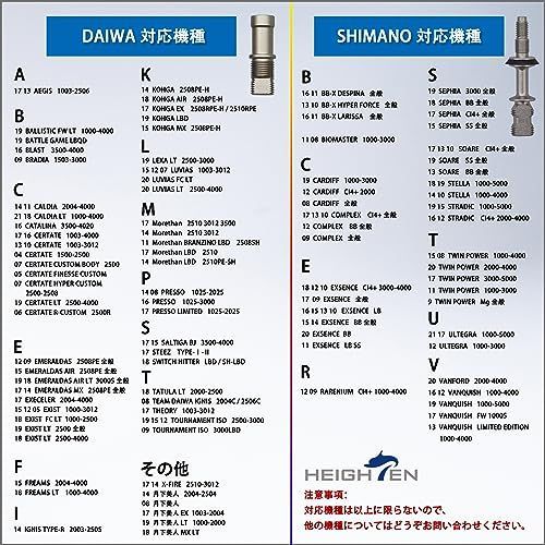 6570mm可変 リール ハンドル 35mm ノブ搭載 シマノ ダイワ 通用