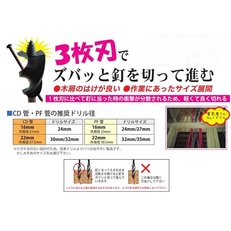 スターエム クギ切りドリル ミドル 35mm 9M-350 1