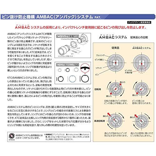 京都機械工具(KTC) 19.0mm (3/4インチ) インパクトレンチ ソケット