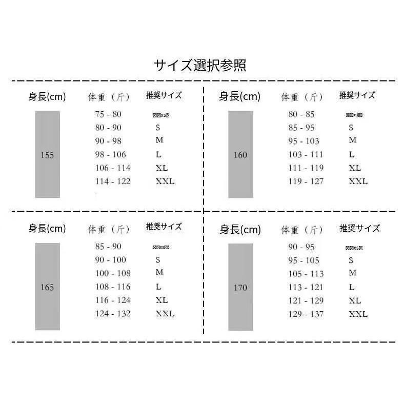 20代