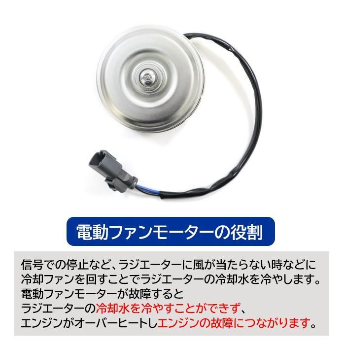 ホンダ ステップワゴン RG1 RG2 RG3 RG4 電動ファンモーター 運転席側 右側用 38616-RTA-004 19030-PFE-003 6ヵ月保証 FFCRYSTALESIA_COM