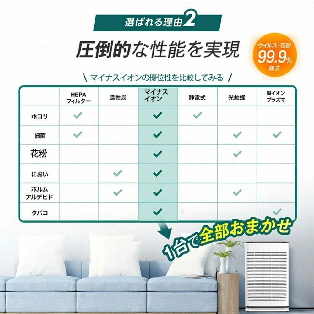 花粉対策