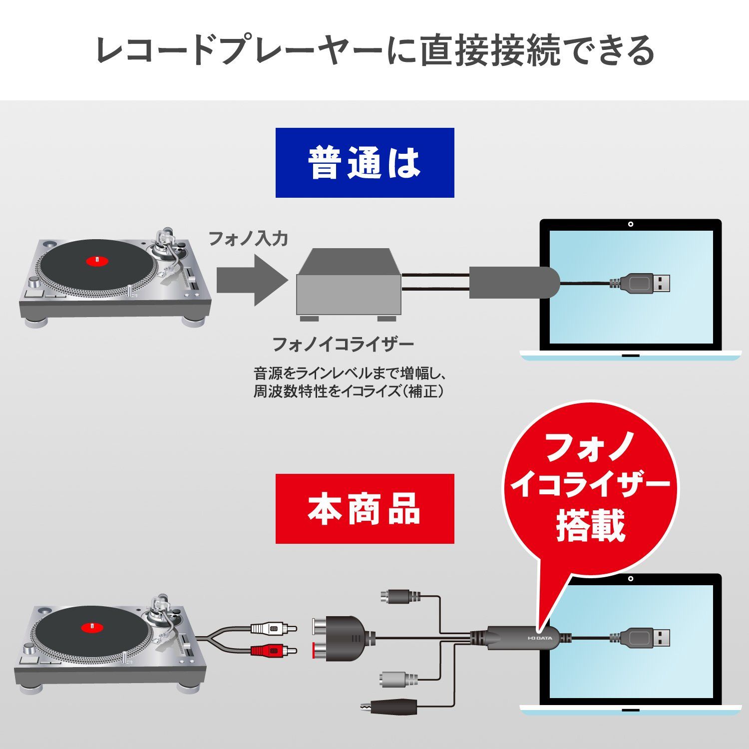 日本メーカー AD-USB2