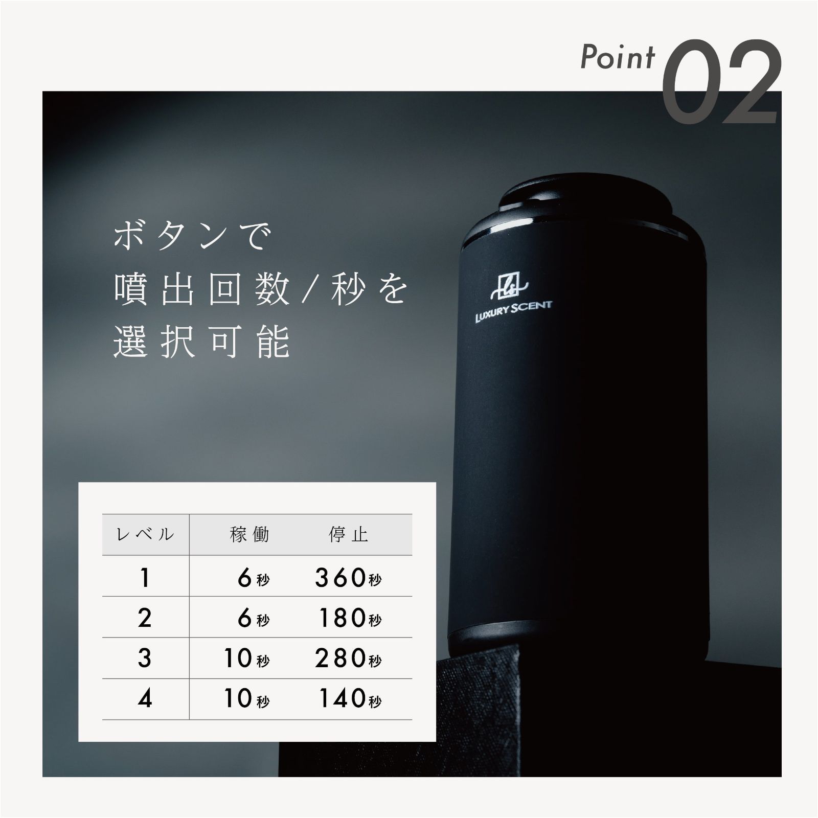 diffuser ラグジュアリーセント