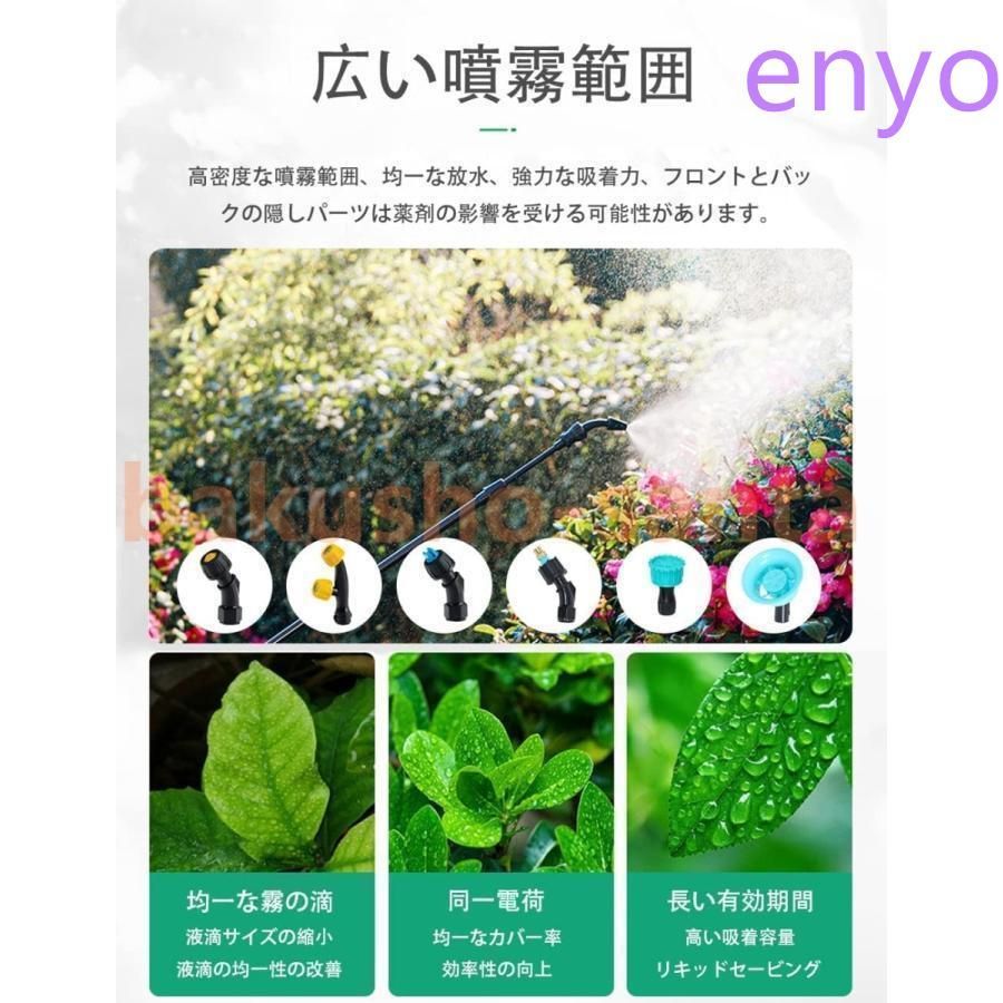 背負い式 電源表示
