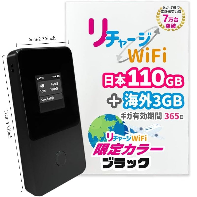 1年間使用 返品