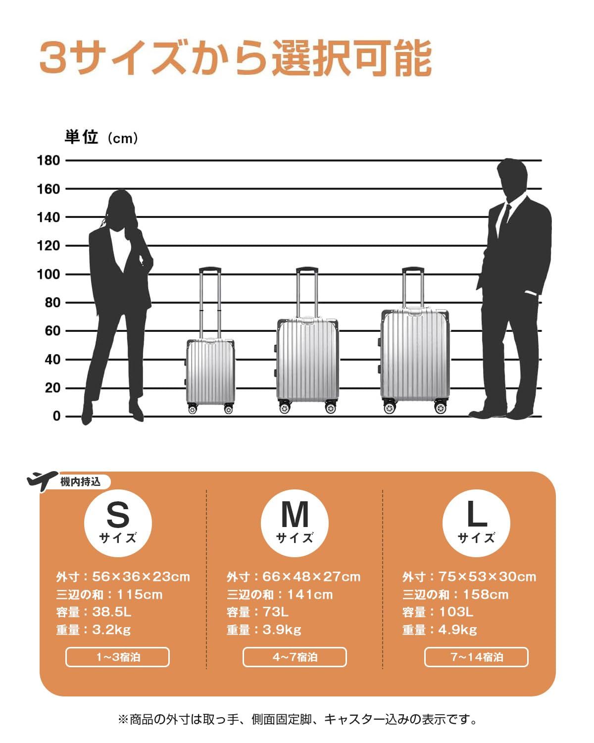 耐衝撃 360度回転