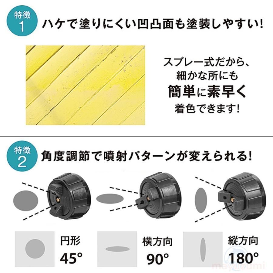 噴霧 電動ペ