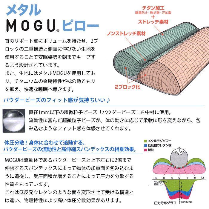 メタルモグピロー M