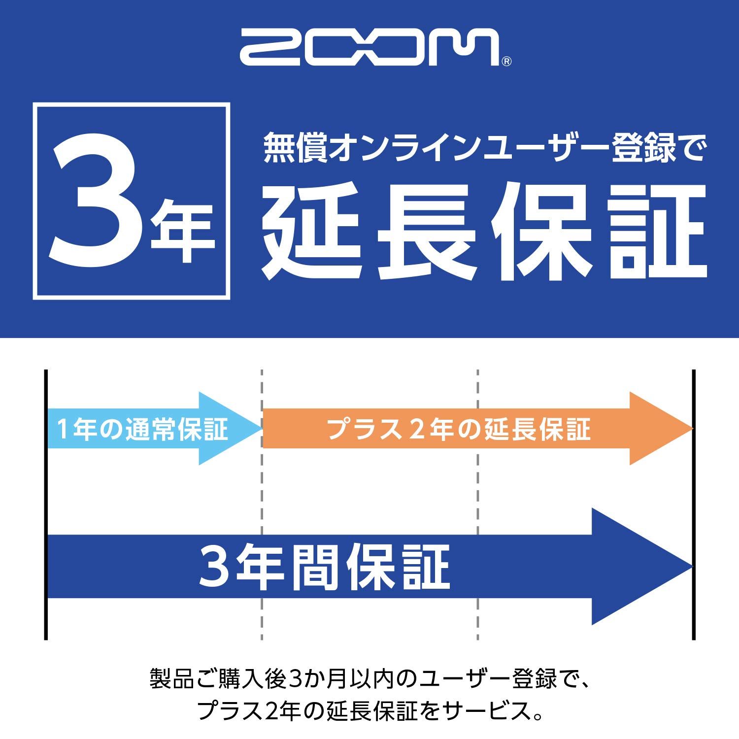 ズーム マルチトラックレコーダー