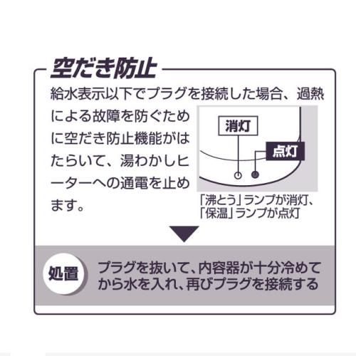 象印 沸とう電気ポット