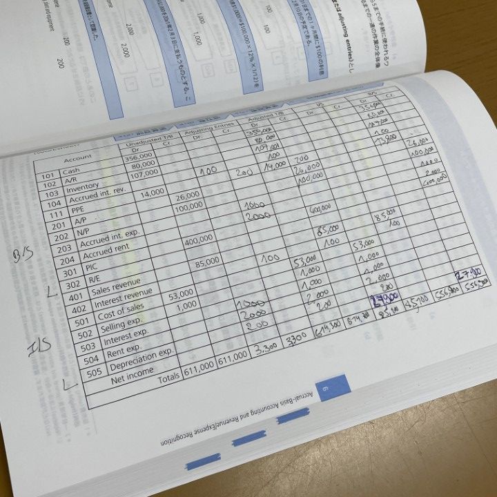 値下げしました　USCPA　アビタス　テキスト 問題集 Evolution Ver1.0】アビタス USCPA テキスト・問題集 - メルカリ