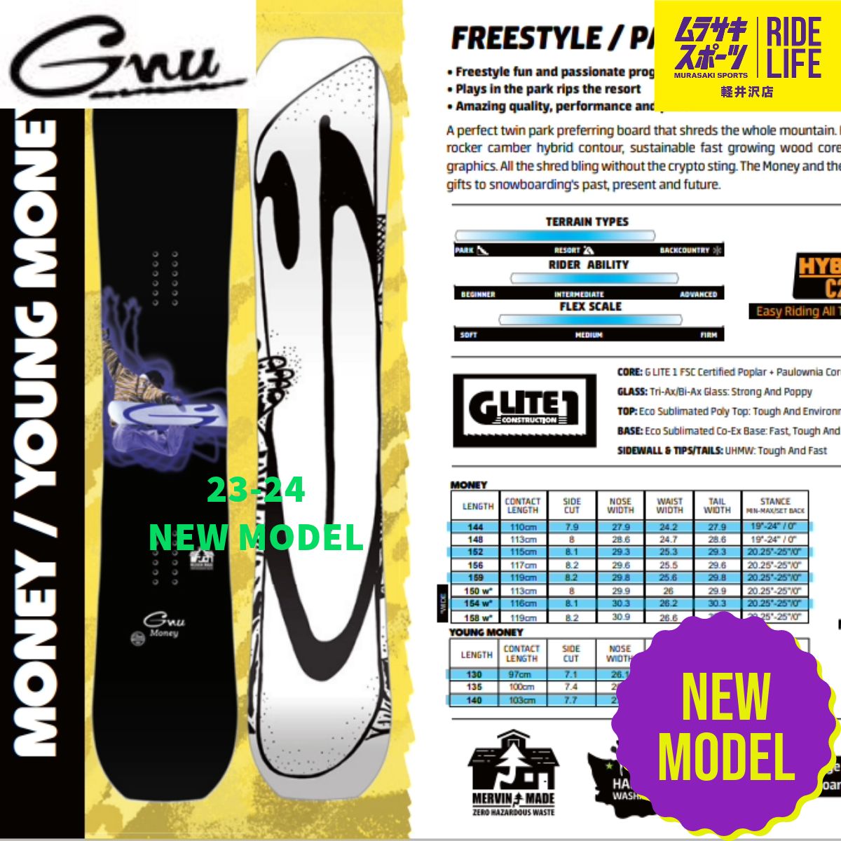 【ムラスポ公式】GNU　グヌー　MONEY　23-24　NEW　スノーボード