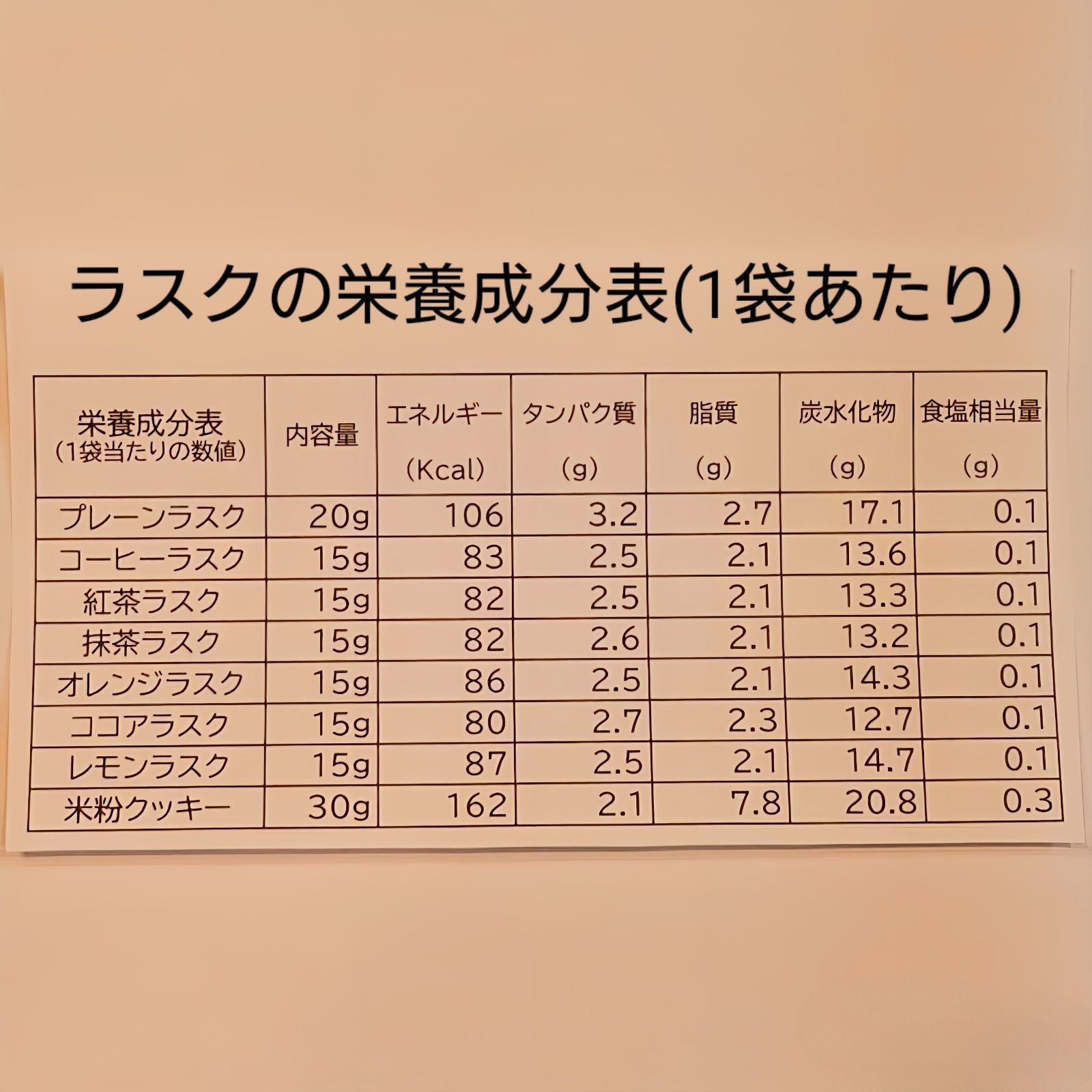 【小麦粉不使用、乳製品不使用】米粉クッキー6袋詰め合わせ