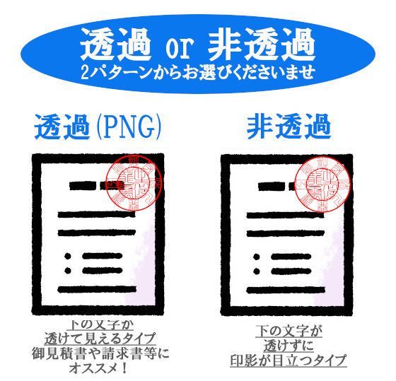 龍雲の姓名判断鑑定印鑑 電子印鑑セット 印相体二重丸印 鑑定書付 - メルカリ