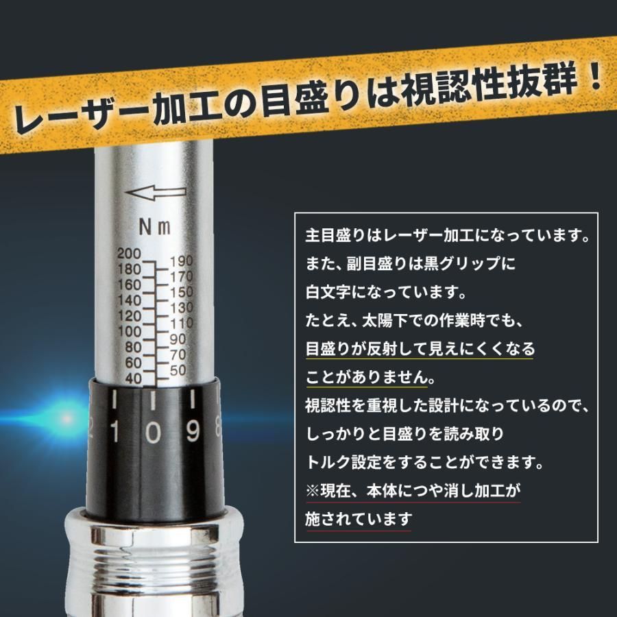 ロックリング