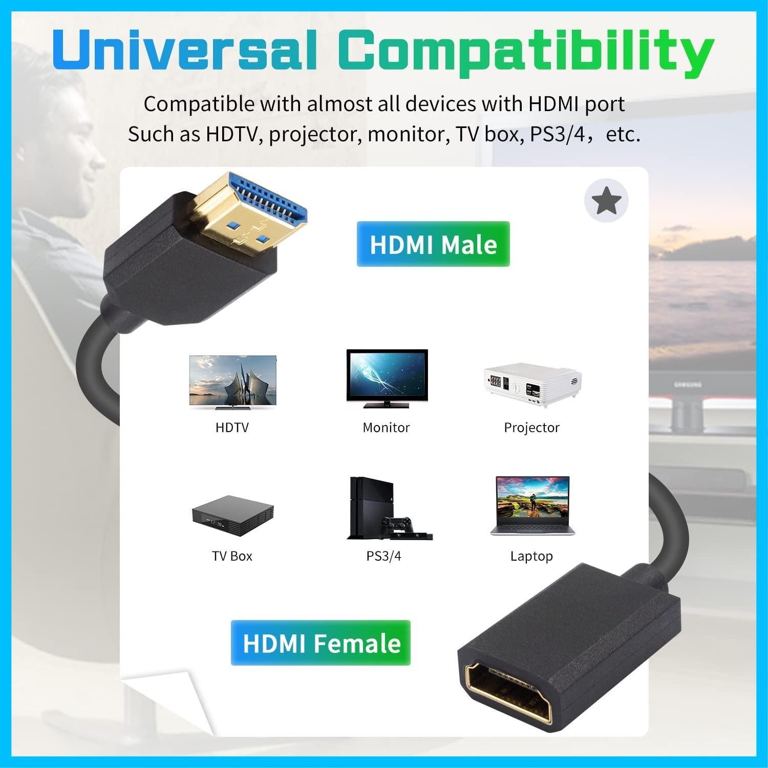 48Gbps帯域幅HDMI Switch
