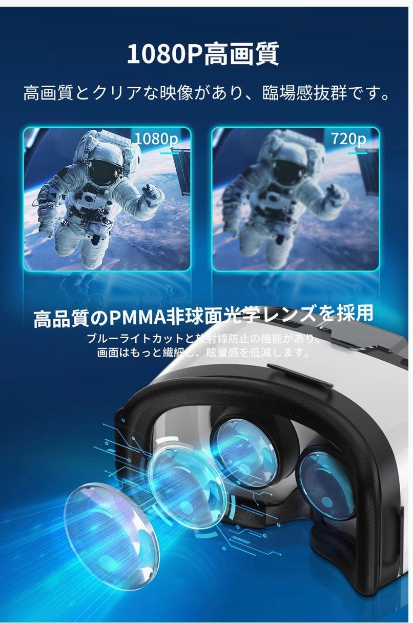 VRヘッドセット VRグラス 3Dパノラマ体験 VRゴーグル スマホ用 1080P