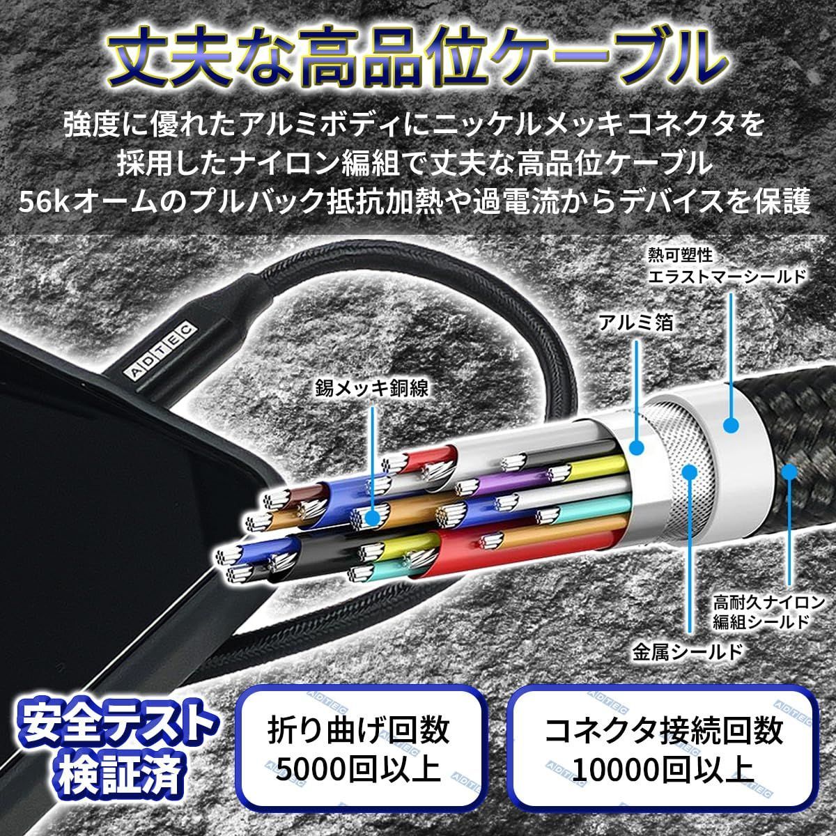 商品 アドテック
