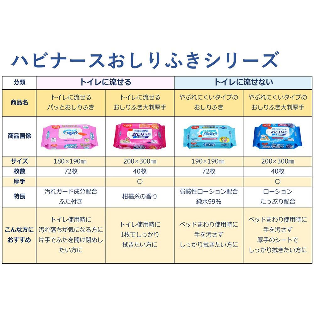 72枚入×2個パック