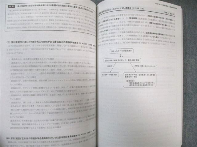 CPA会計学院 公認会計士講座 監査論 テキスト/短答対策問題集