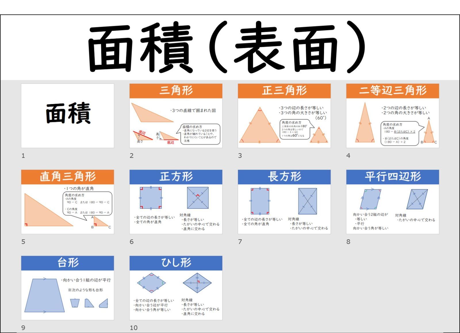 ランキング上位のプレゼント 新品 未使用 カードサイズ データ付き 小5 算数 図形セット 参考書 Lavacanegra Com Mx Lavacanegra Com Mx