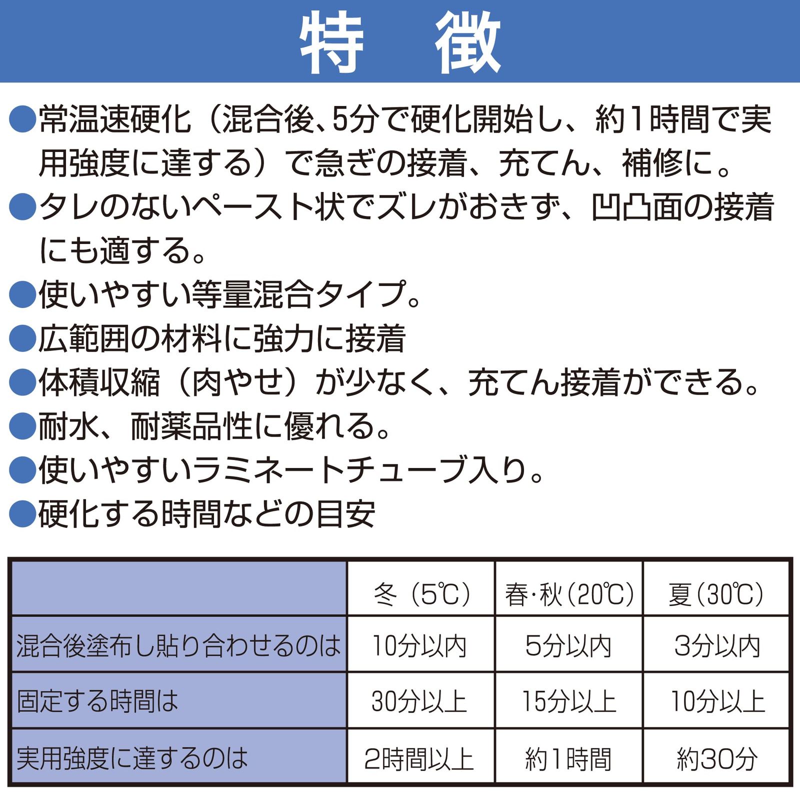 追加分 接着・補修 【迅速発送】セメダイン コンクリート用エポキシ接着剤