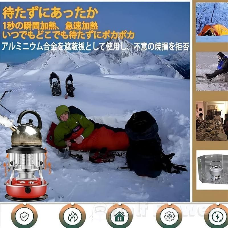 360°対流型加熱