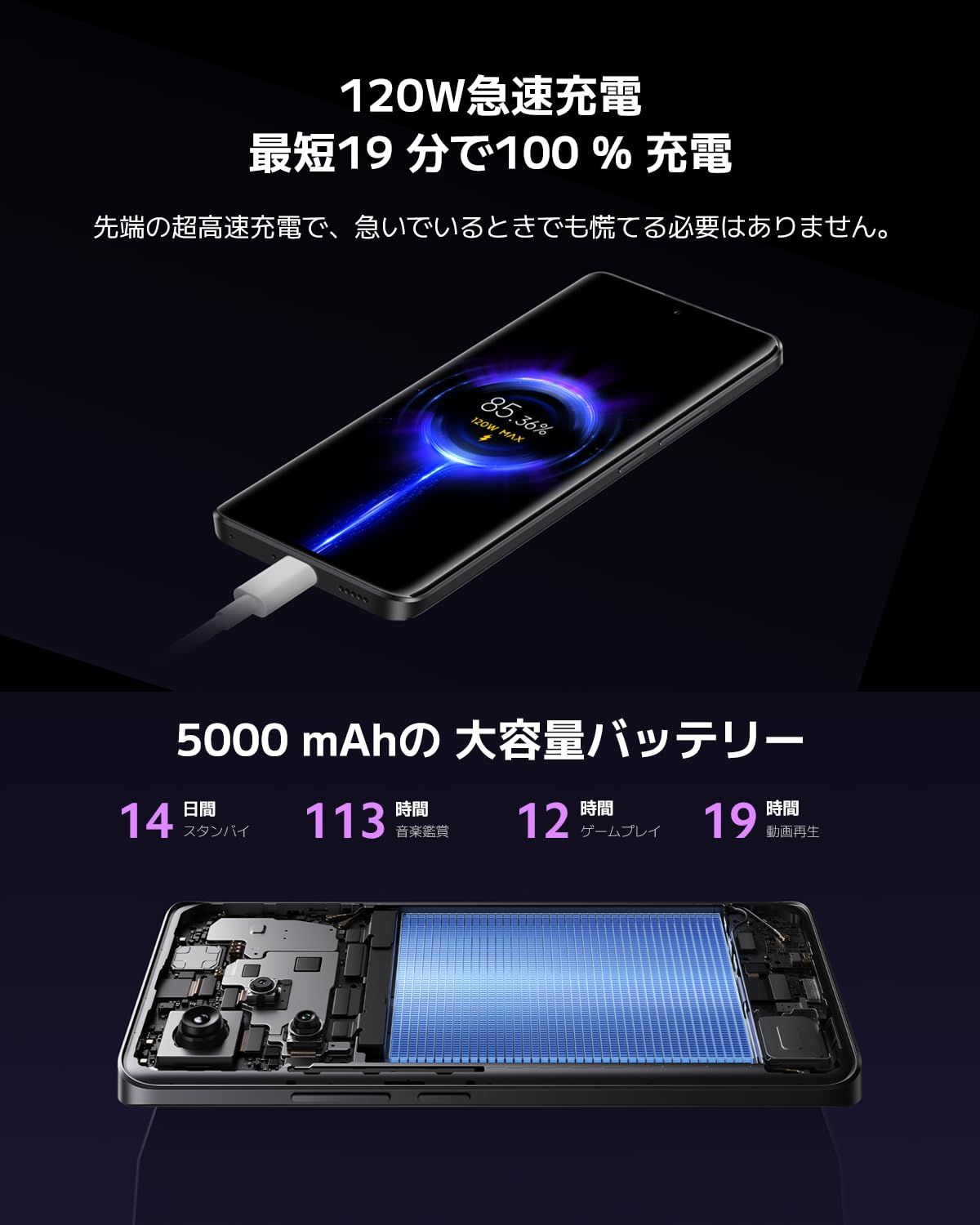 SIMフリースマートフォン Redmi