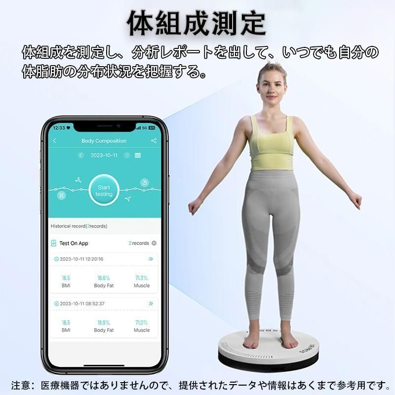ECG心電図 血圧
