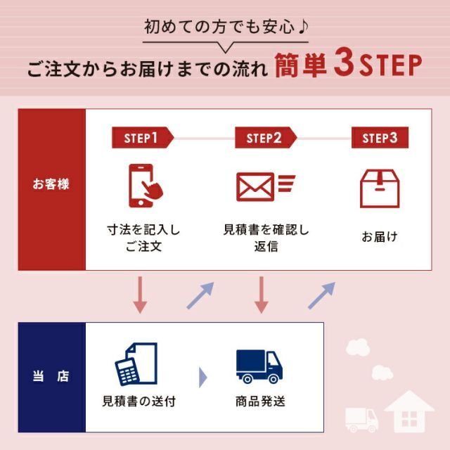 受注生産 オーダーメイド