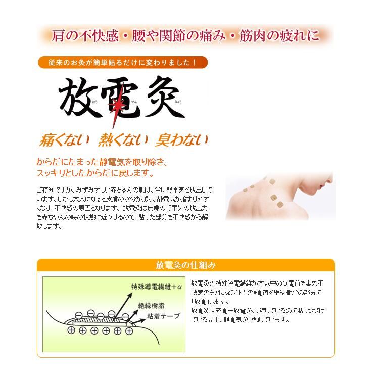 肩の不快感 腰や関節の痛み