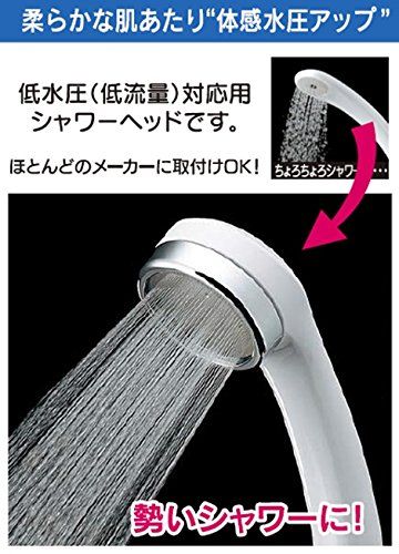 ホワイト