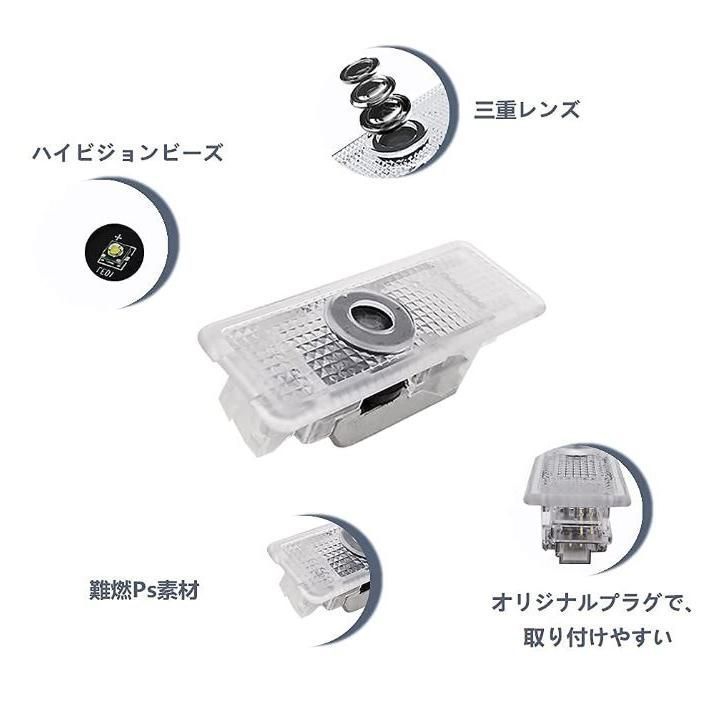 BMWカーテシランプ ガラスレンズ 左右2個セット LED ドア プロジェクター ライト ランプ M 全車種適合3年間の保証