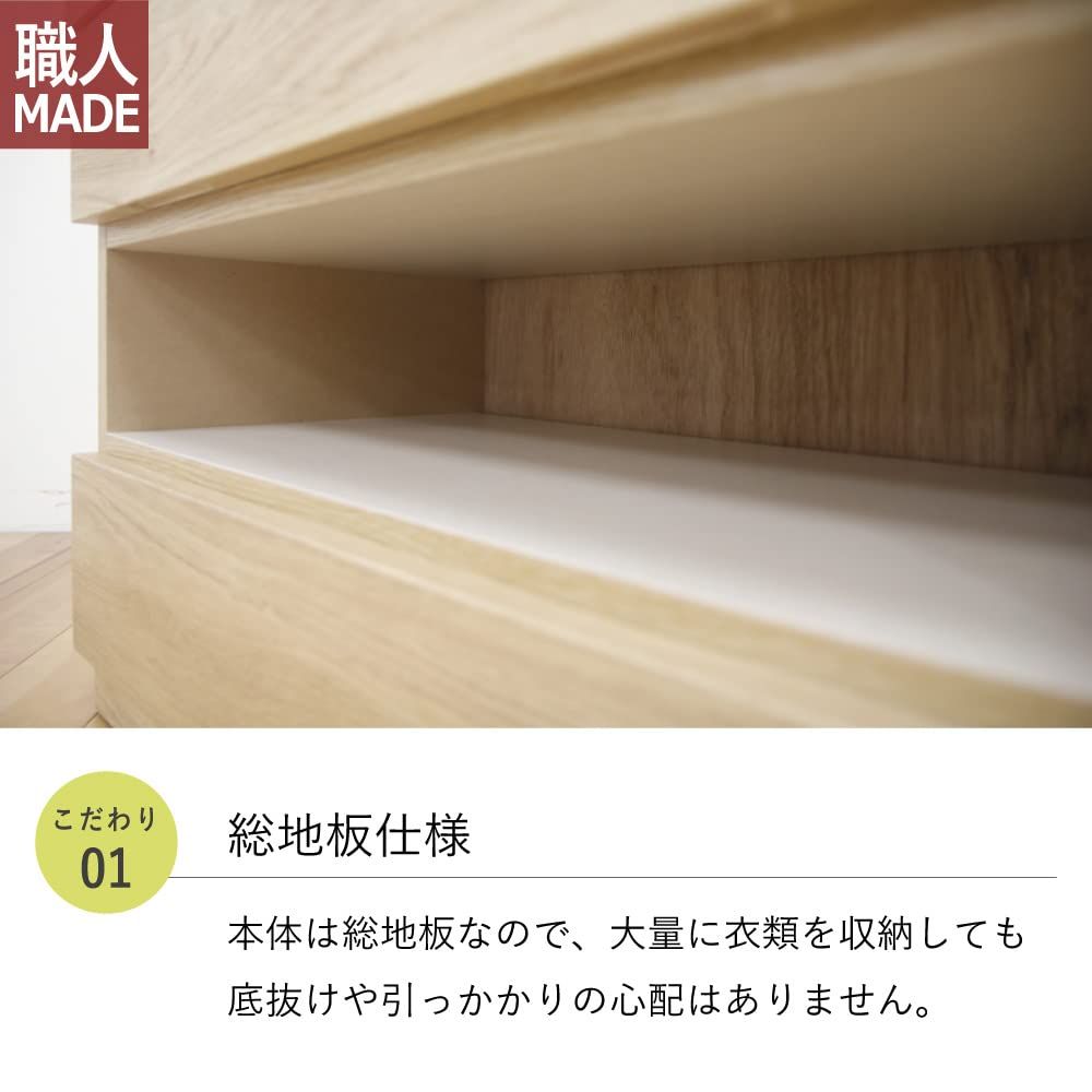 全12バリエーション