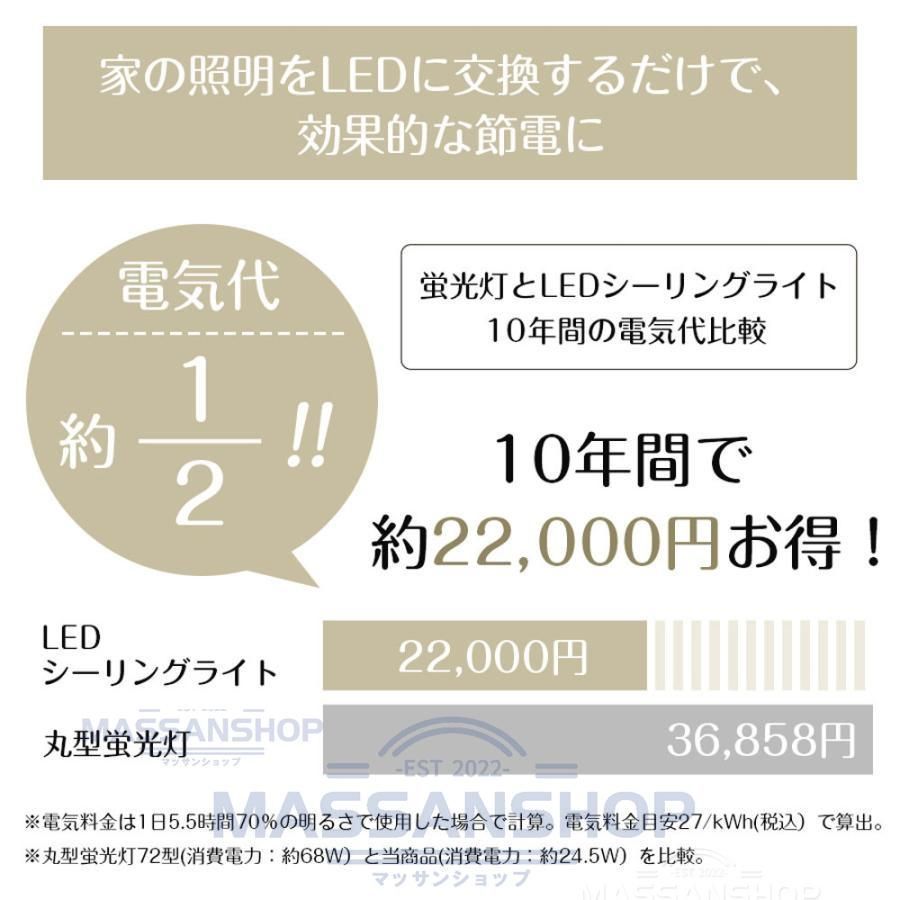 6-12畳