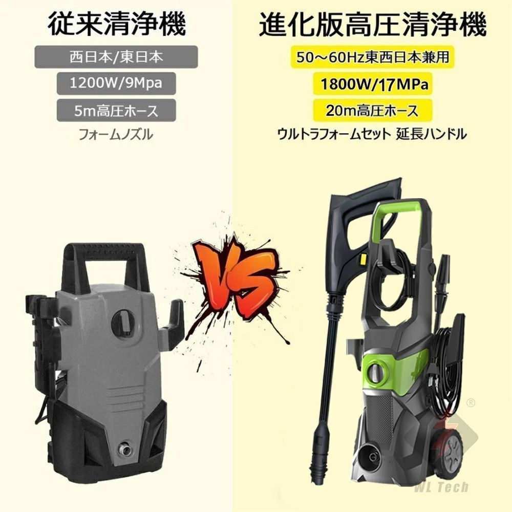 高圧洗浄機 1800W 最大吐出圧力17MPa 東西日本兼用 自吸両用 家庭用