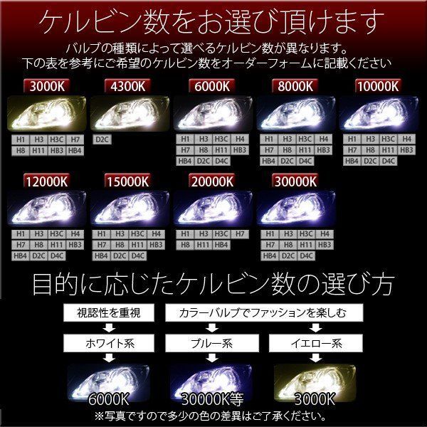 クオンM/C前 H17.1～H22.3□HIDバルブ（バーナー）70W D2C(D2S D2R) 24V トラック用 純正交換用 ヘッドライト  PHILIPS（フィリップス）社 OEM商品 左右2個セット 6000K 8000k 10000k 12000k~ - メルカリ