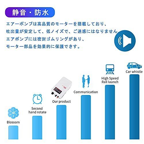 メルカリshops 品切御免 釣り エアーポンプ 乾電池式 エアポンプ 水槽ポンプ ブクブク 単