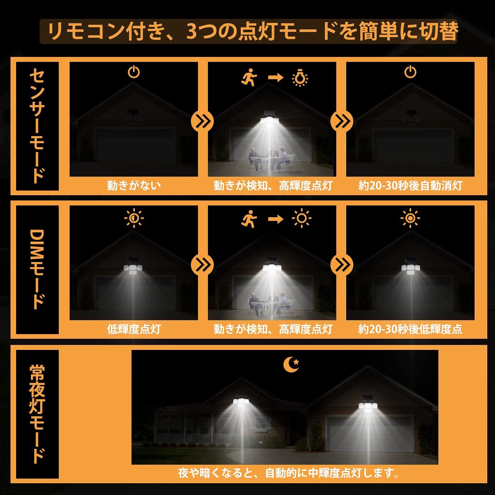 在庫セール】ソーラーセンサーライト 防犯ライト ペンダントライト