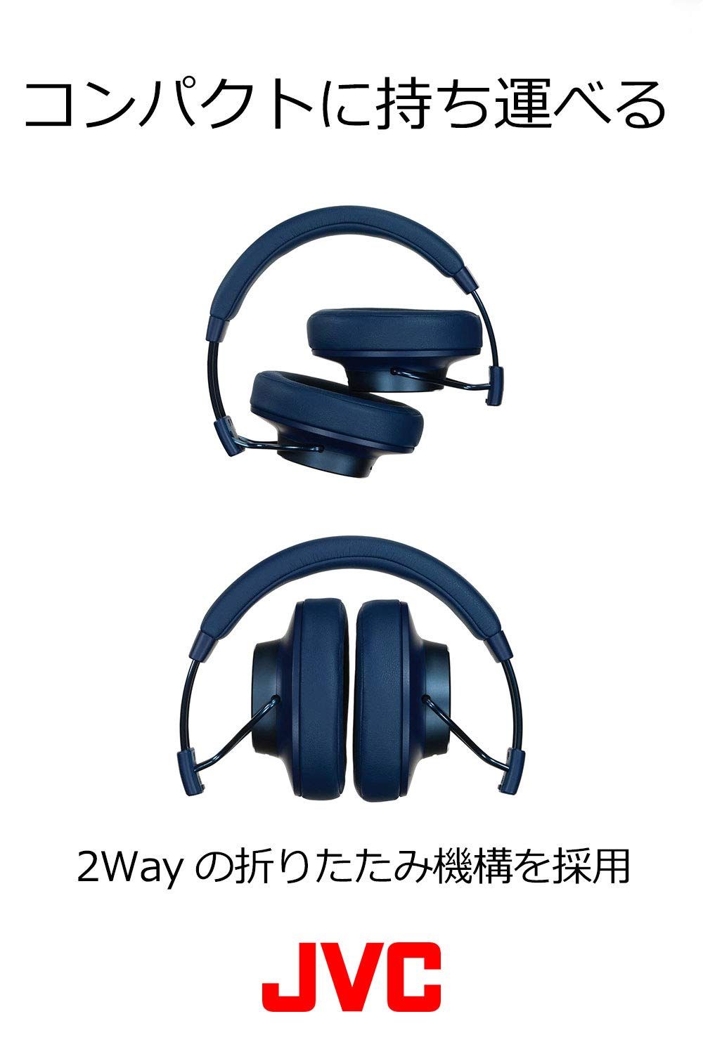 JVC