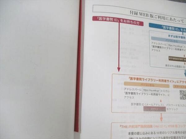 医学書院 THE 内科専門医問題集 Ver.2 1/2 2024 計2冊 040M3D THE内科専門医問題集Ver.2 1 WEB版付 総合内科I・II・III・消化