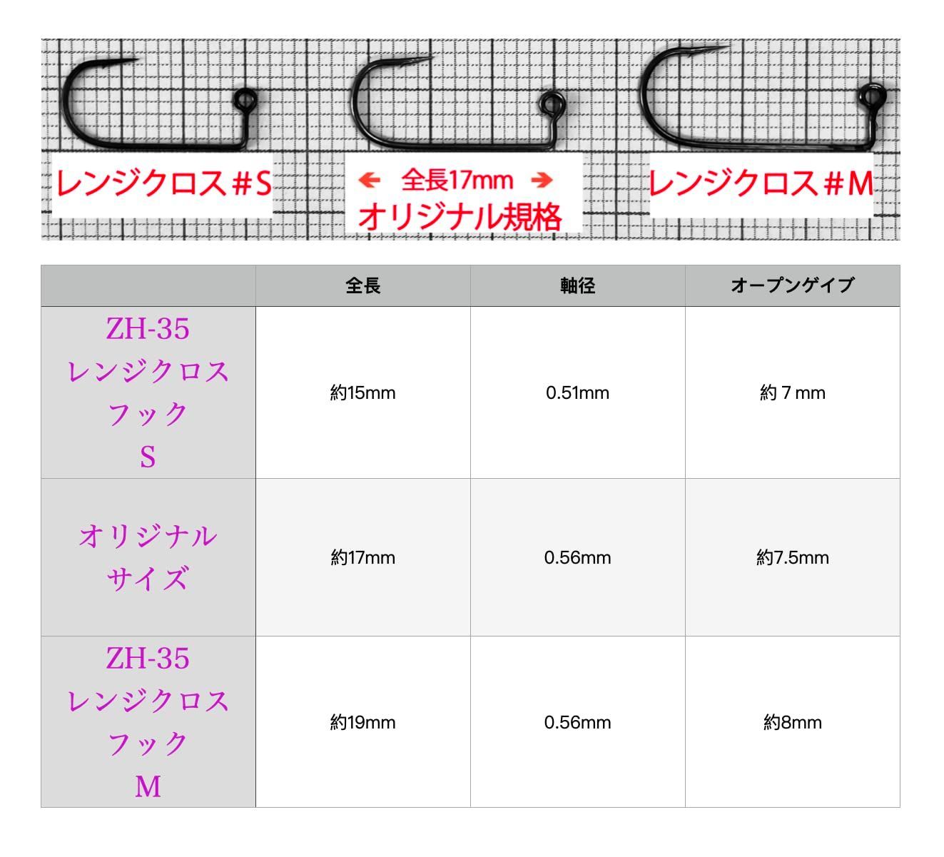 特価セール】 【NKP__220】 10個入りバリューパック TG ディンプル