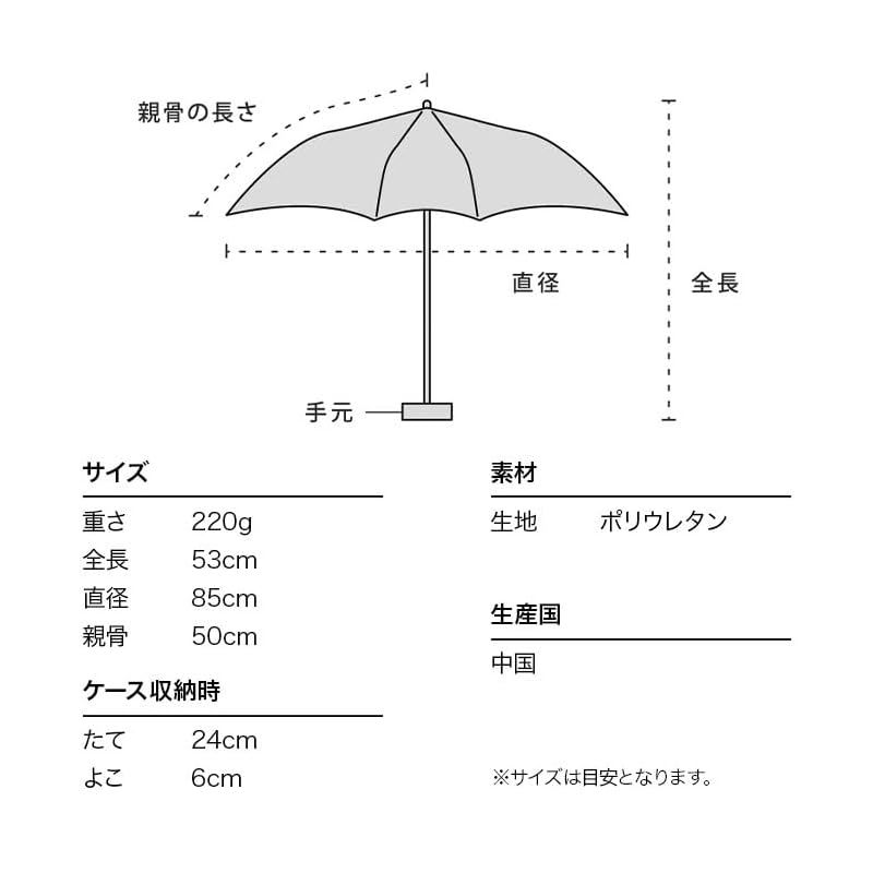 Wpc. 折りたたみ傘 [ビニール傘] 旅する喫茶×Wpc. クリームソーダアンブレラ ミニ パープル 50cm レディース さくらんぼ チャーム アイスクリーム 映え レトロ 純喫茶 おしゃれ 可愛い 女性 PT-TA005-002