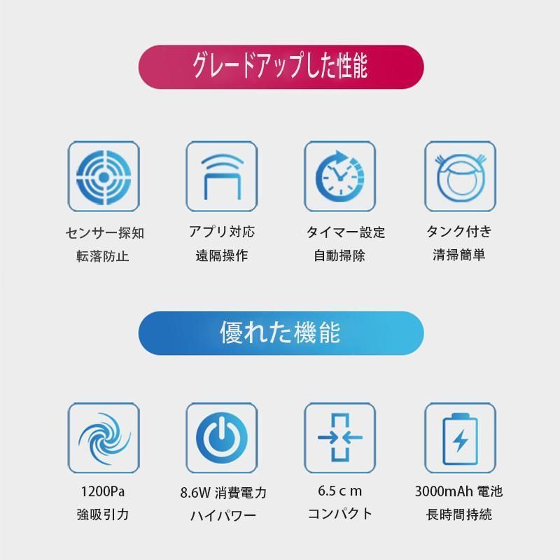お掃除ロボット シンプル操作