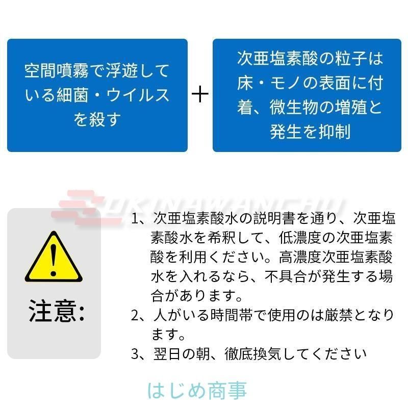 4つ吹出口