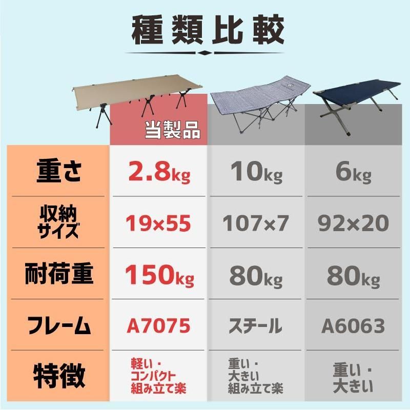 キャンプ用ベッド